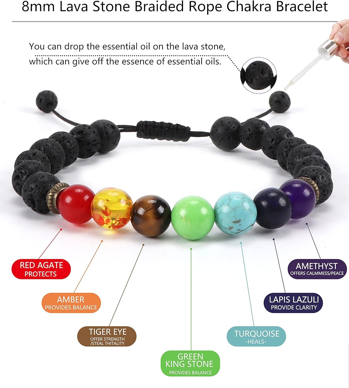 Chakra Bracelet (Mother's Day)