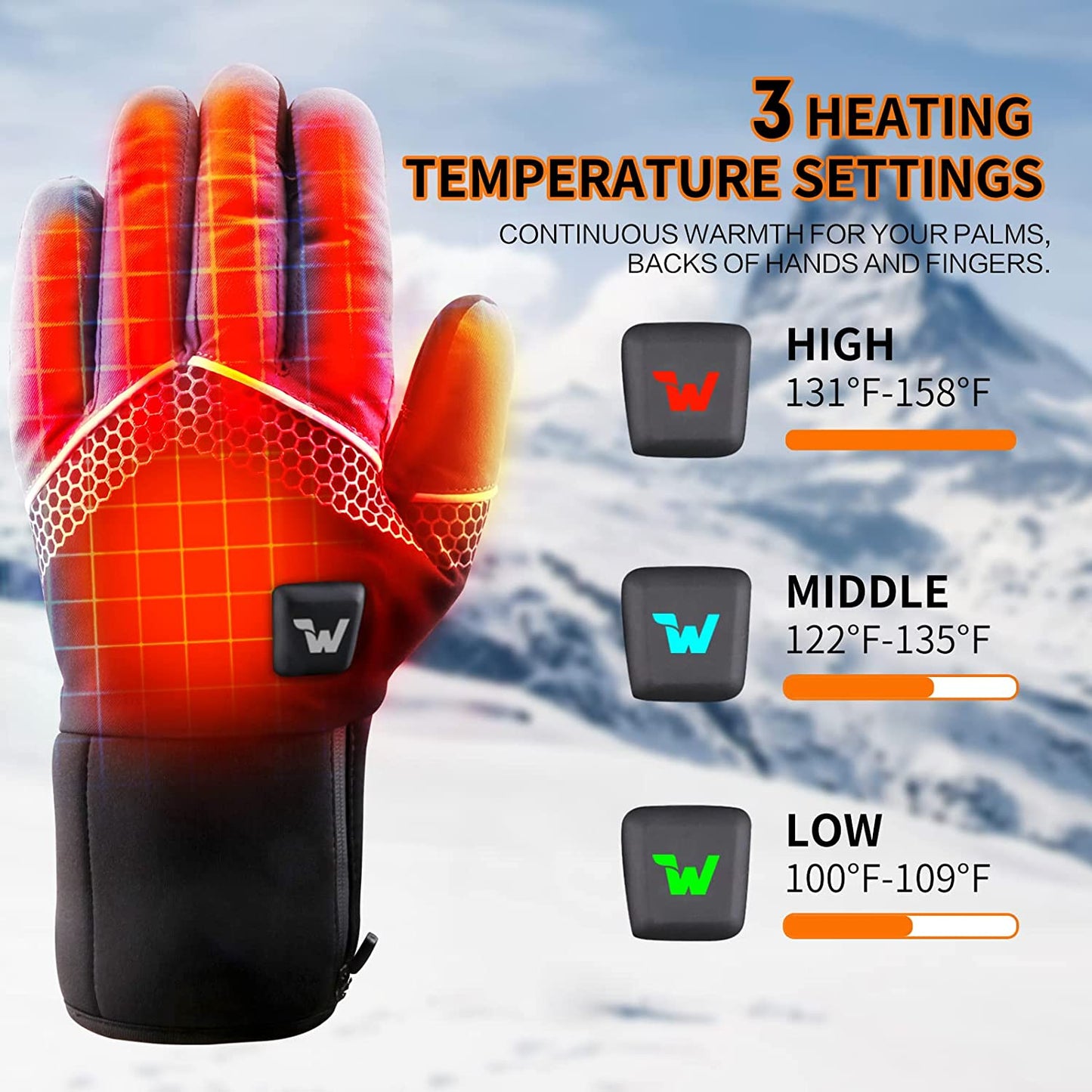 Electric Heated Gloves for Men Women